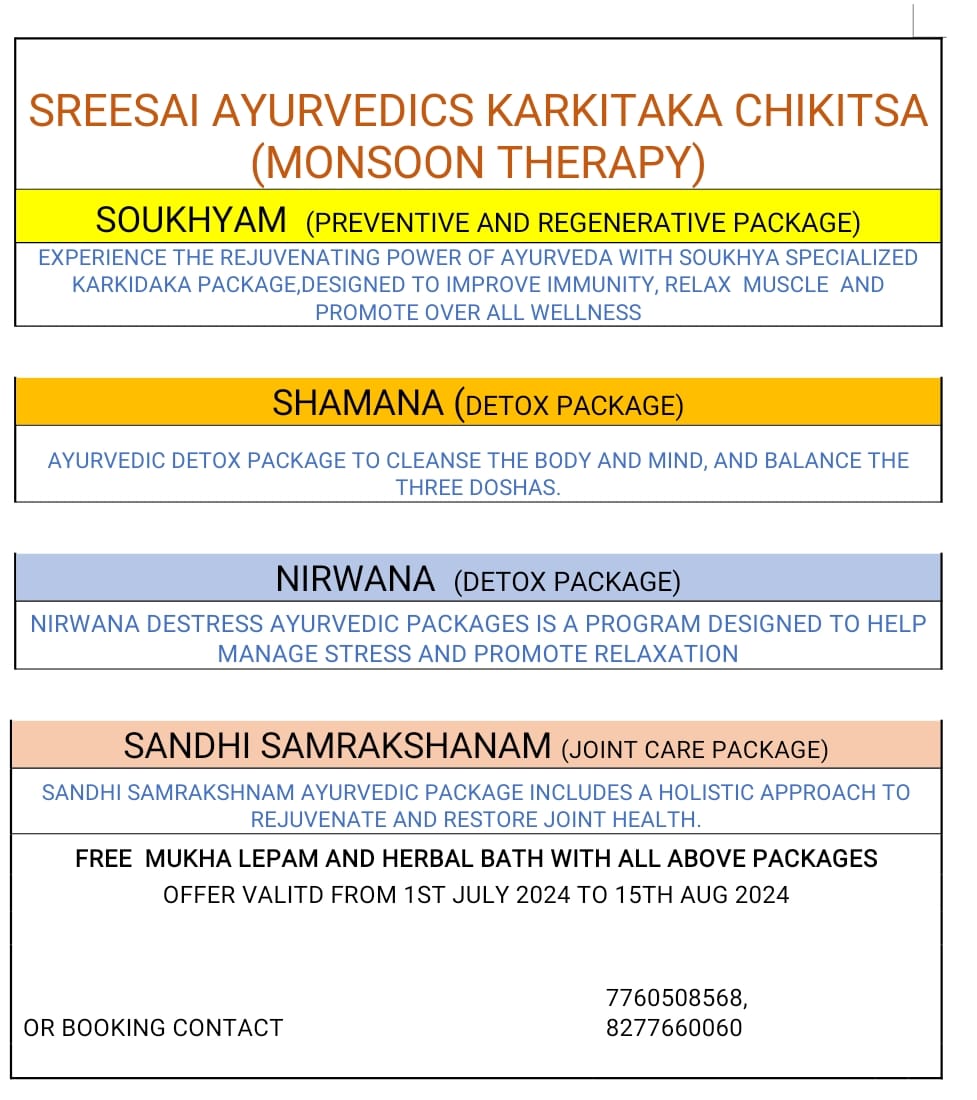 Sreesai Ayurvedics - Latest update - Ayurveda Chikitsa Near Kasturinagar