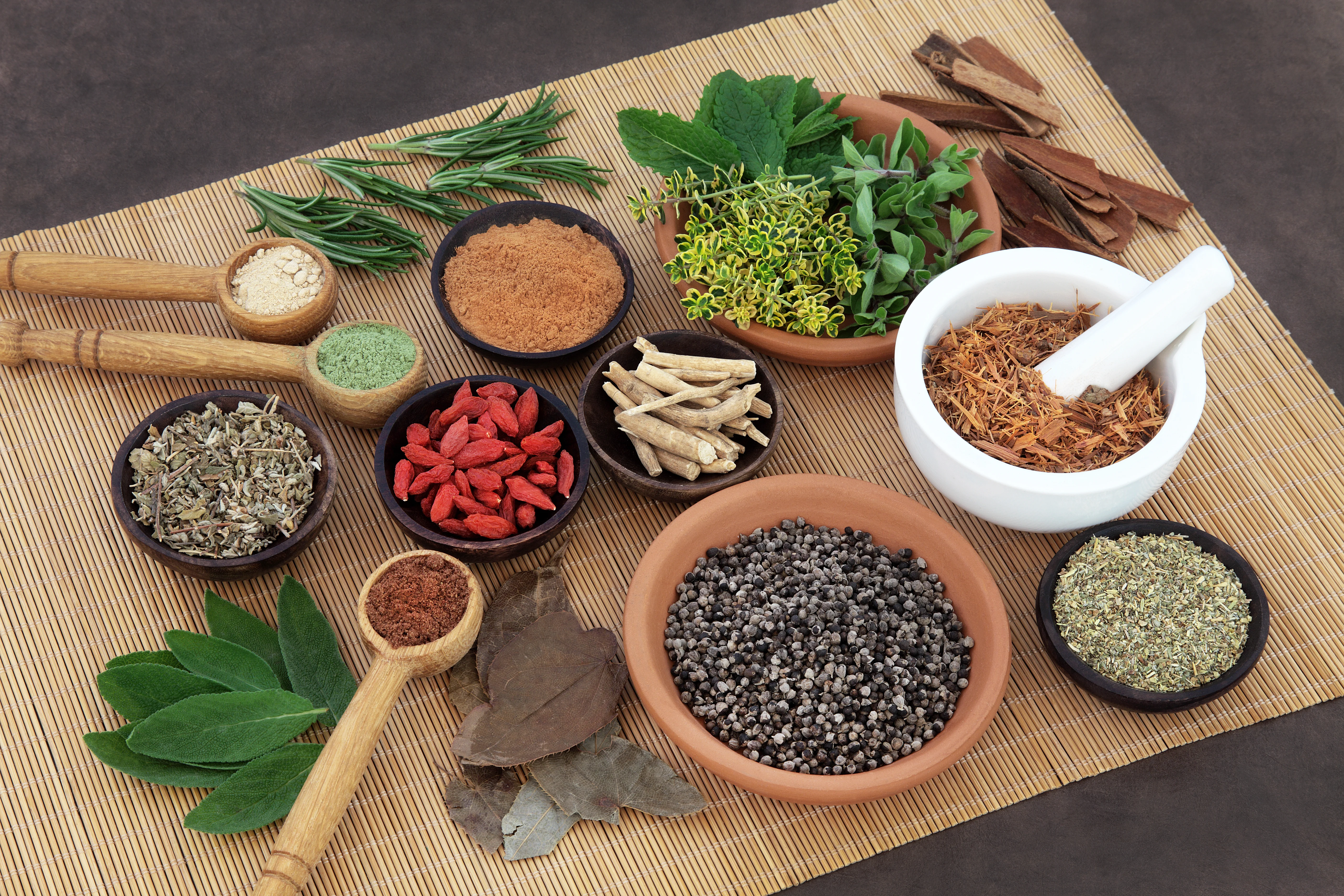 Sreesai Ayurvedics - Latest update - Ayurvedic Treatment In Kalyan Nagar